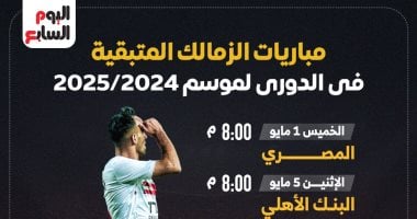 تعرف على موعد مباريات الزمالك المتبقية فى الدورى.. إنفوجراف – مصرنا