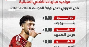مواعيد مباريات الأهلى المتبقية فى الدورى.. إنفوجراف – مصرنا
