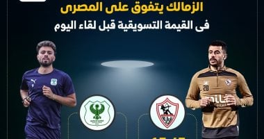 الزمالك يتفوق على المصرى فى القيمة التسويقية قبل لقاء الليلة.. إنفوجراف – مصرنا