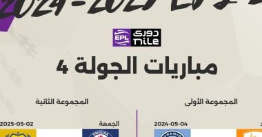 مباراتان اليوم فى افتتاح منافسات الجولة الرابعة من مرحلة الحسم بالدوري – مصرنا