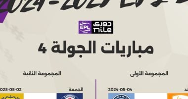 مباراتان اليوم فى الجولة الرابعة من مرحلة حسم الدوري.. إنفوجراف – مصرنا