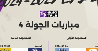 مباراتان اليوم فى ختام الجولة الرابعة من مرحلة الحسم بالدوري والقناة الناقلة – مصرنا