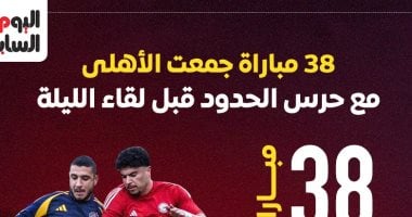38 مباراة جمعت الأهلى وحرس الحدود قبل لقاء الليلة.. إنفوجراف – مصرنا